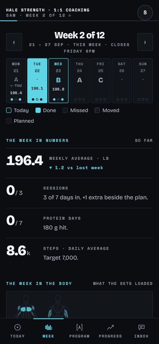 The week: The week at a glance, day by day.